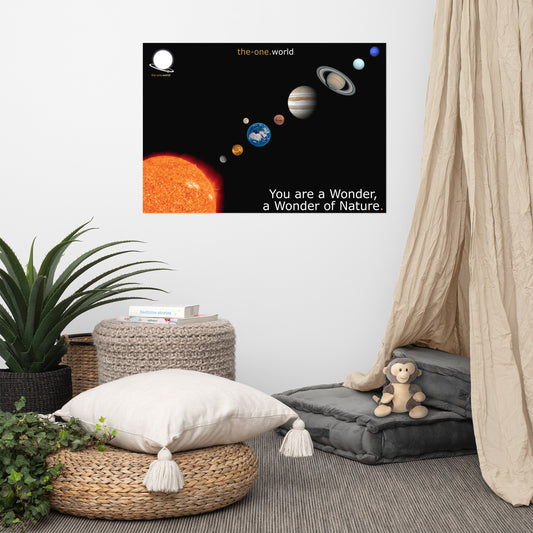 Poster Solar System