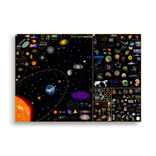 1 ☀️🗺️ Yours: The-One - Museum-quality Poster 70×100 cm